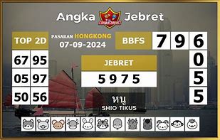 Togel Hongķong 2024 Hari Ini